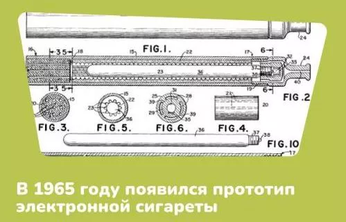 Первый прототип электронной сигареты из 1965 года